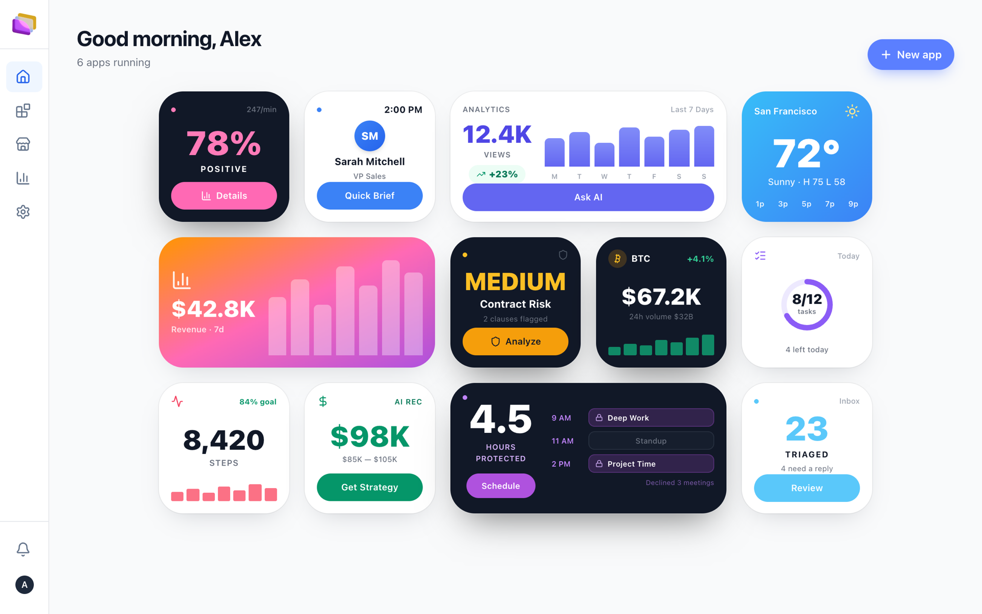 Claritty dashboard — your AI team's office, desktop view